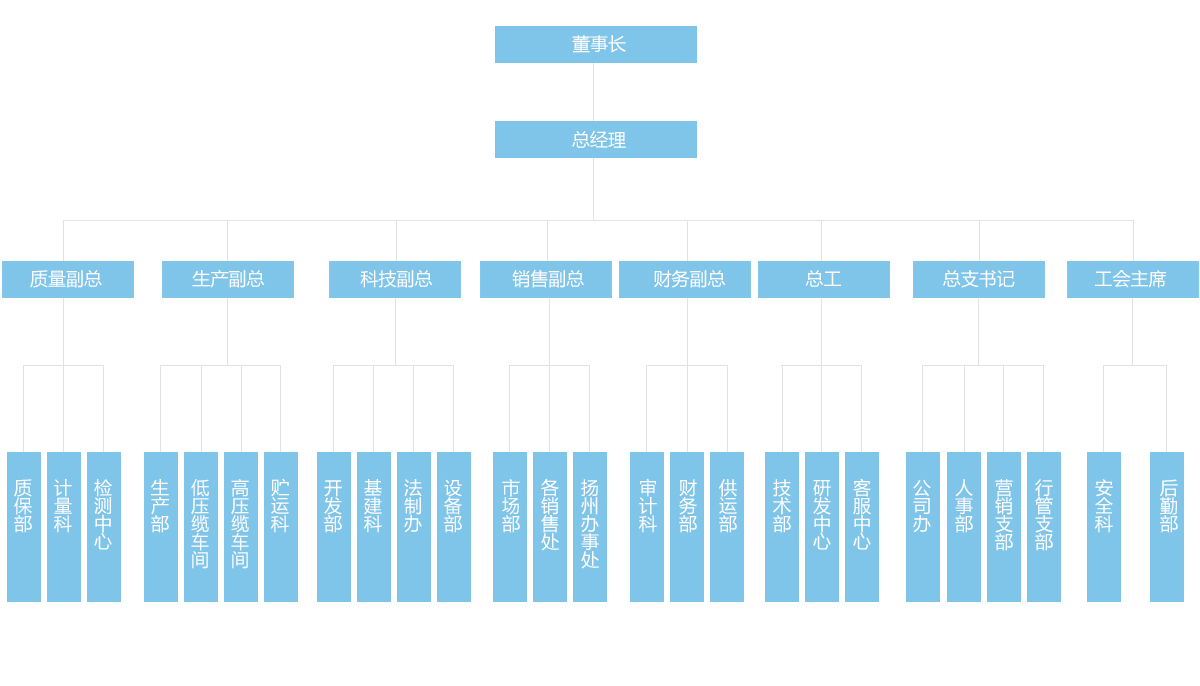 电子游戏十大正规官方网址