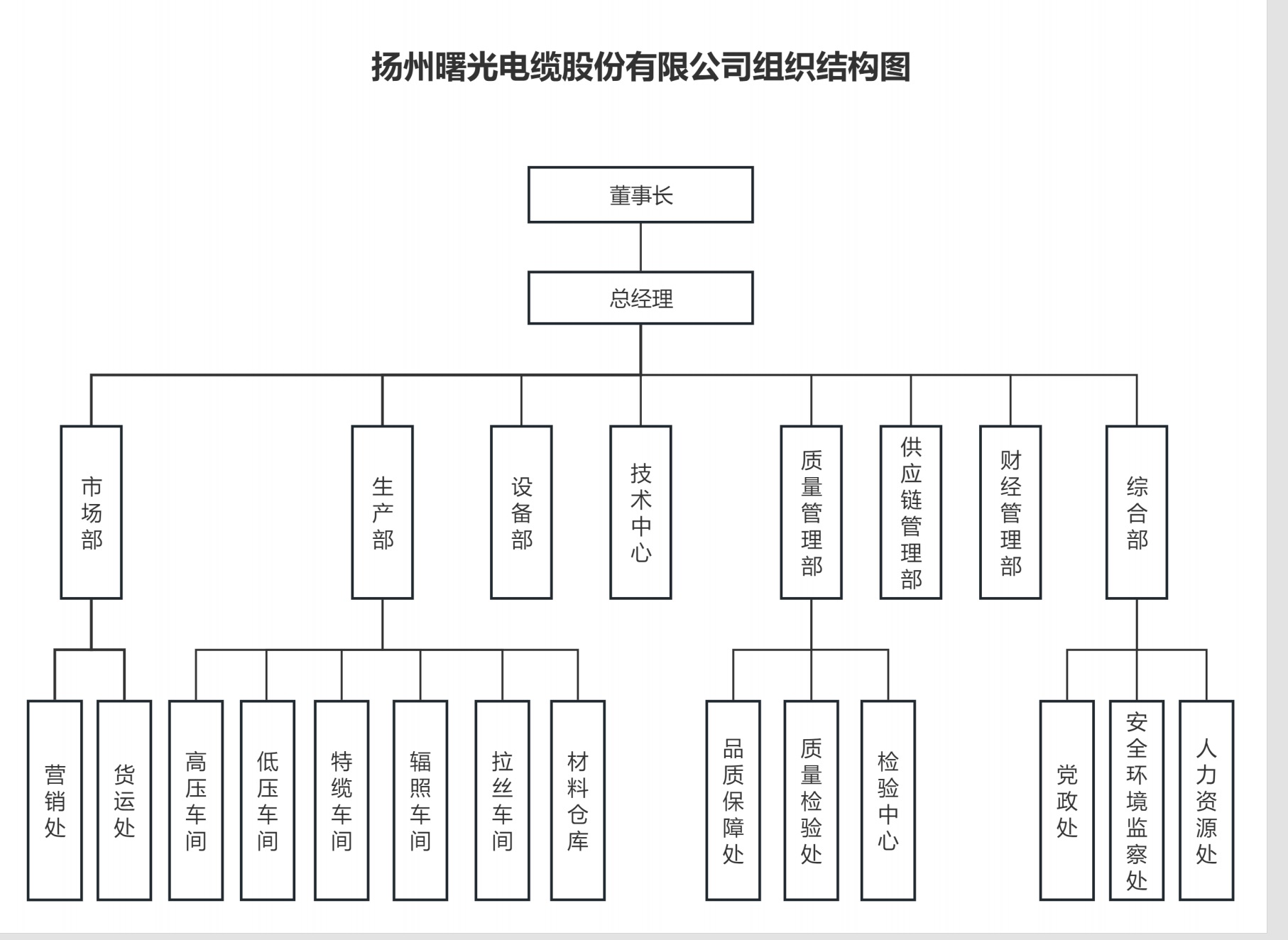 电子游戏十大正规官方网址